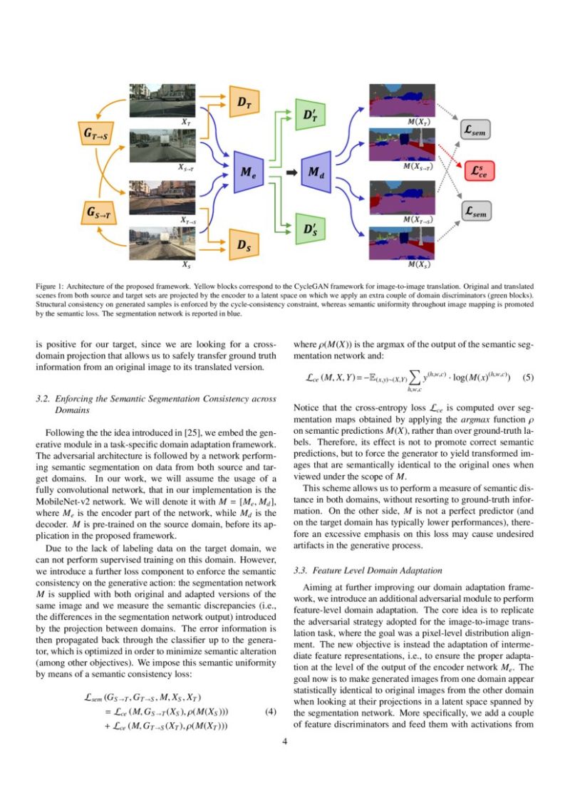Pdf Unsupervised Domain Adaptation For Mobile Semantic Segmentation Based On Cycle Consistency - City Picture Collection - Full HD Quality