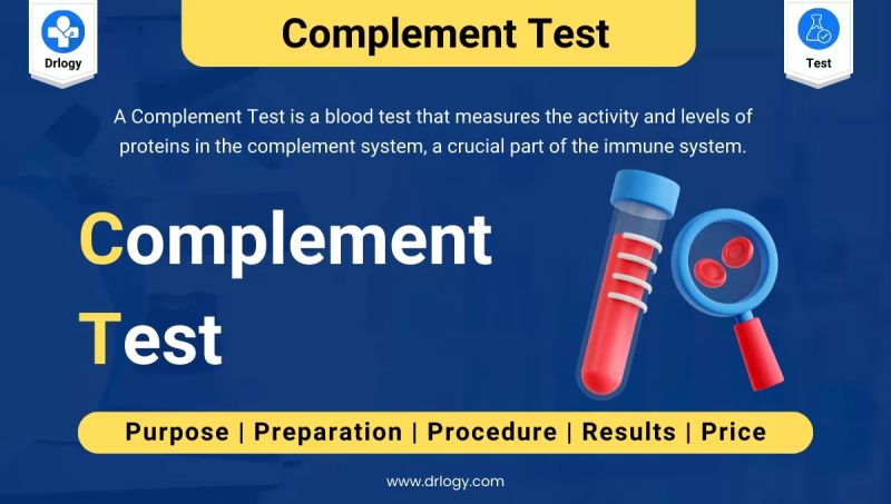 Complement Test Price Purpose Normal Range And Results Drlogy - Best Vintage Arts in 8K