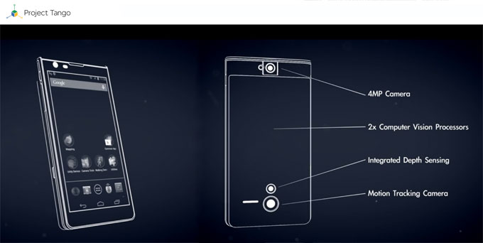 Project Tango มือถือกล้อง 3D ของ Google ออกจากห้องทดลอง Google[x] เปิด ...