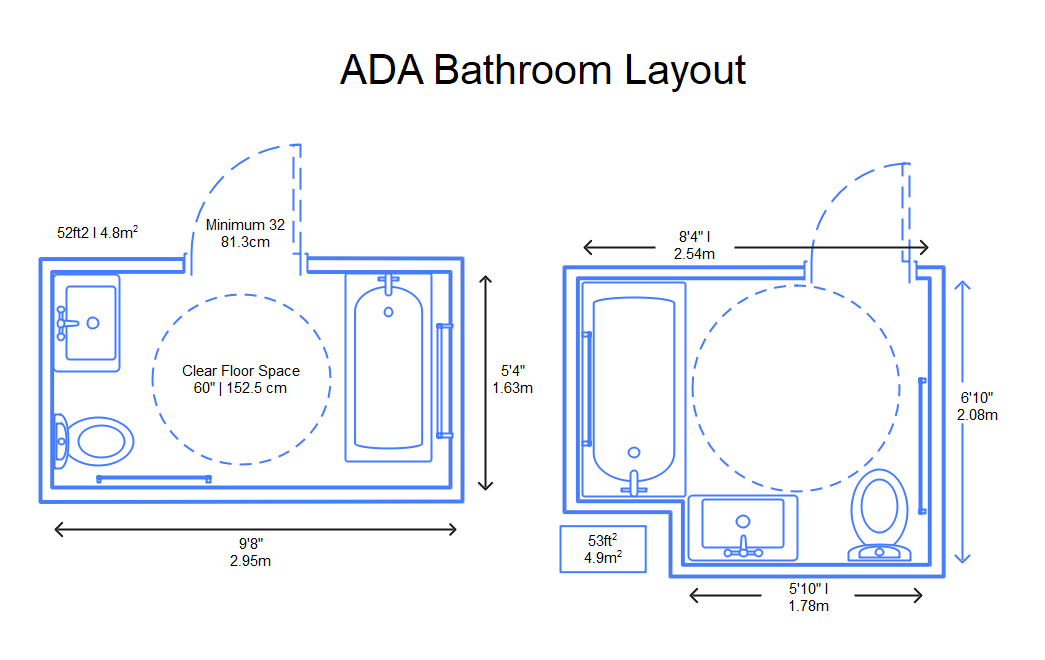 Ada Compliant Commercial Bathroom Layout Dimensions - Artcomcrea