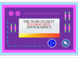 Free Editable Interactive Infographic Examples Edrawmax Online