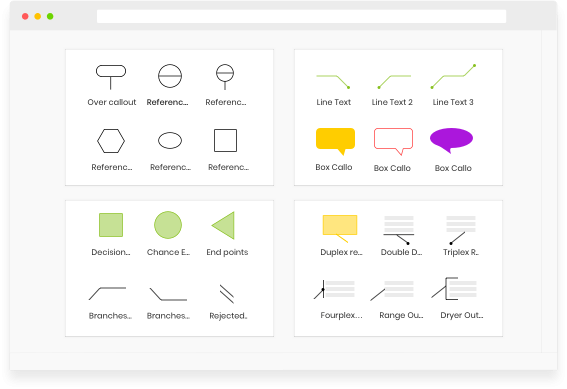 What Is A Decision Tree And How To Make One Templates Examples Venngage