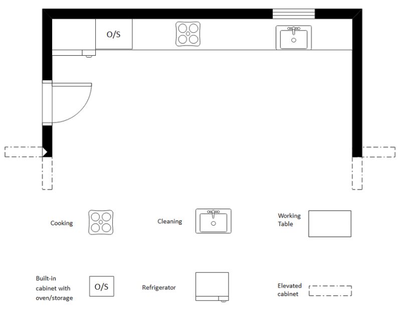Free Kitchen Floor Plan Templates - Best Colorful Images in Desktop