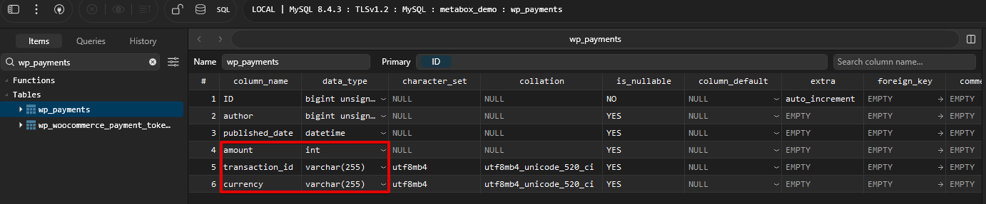 The data type in database