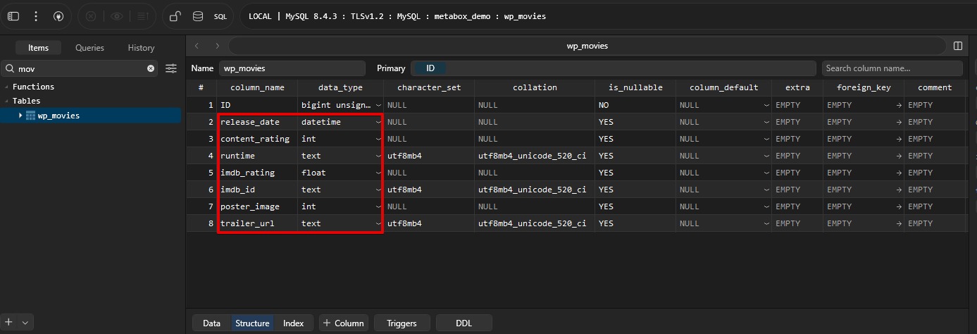 Columns in database after changing the type