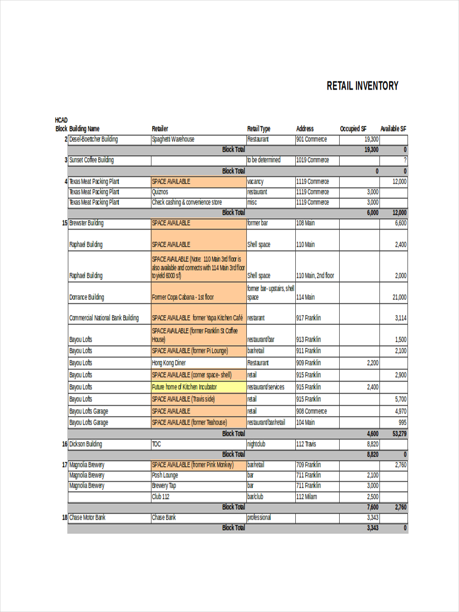 Free 4 Retail Inventory Examples Samples In Pdf Xls Examples