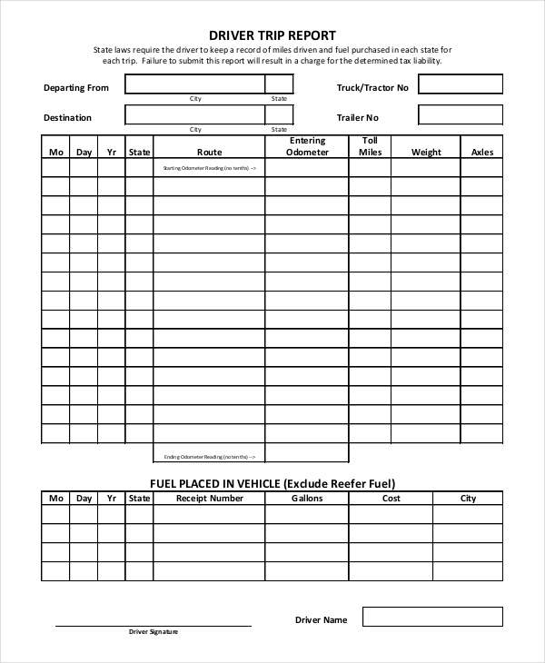 Free 11 Trip Report Examples In Google Doc Pdf Apple Pages Examples
