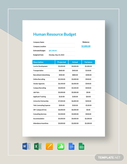 12 Human Resource Budget Examples Samples Examples