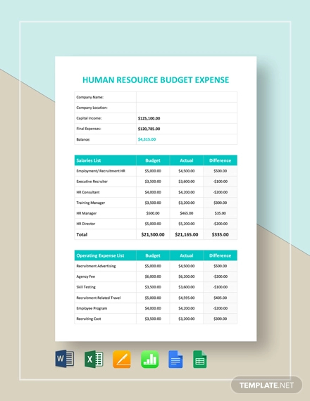 12 Human Resource Budget Examples Samples Examples