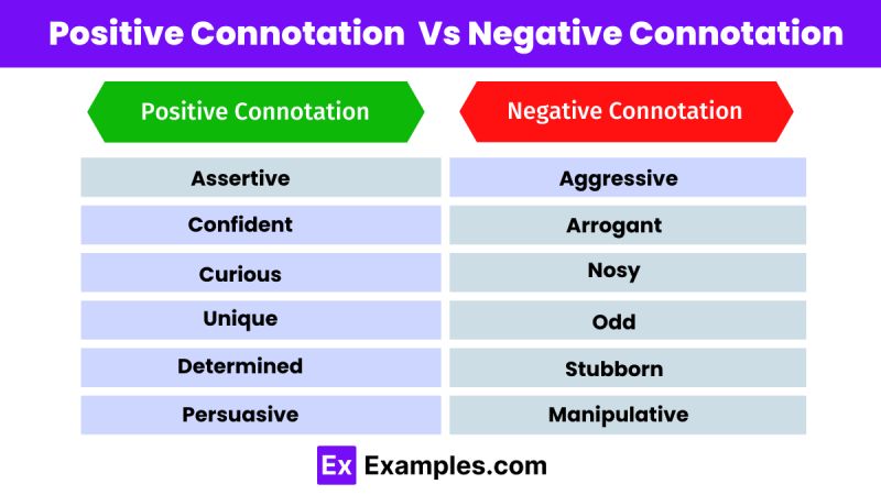 Negative Connotation Definition Examples Video Lesson 52 Off - Colorful Background Collection - 8K Quality