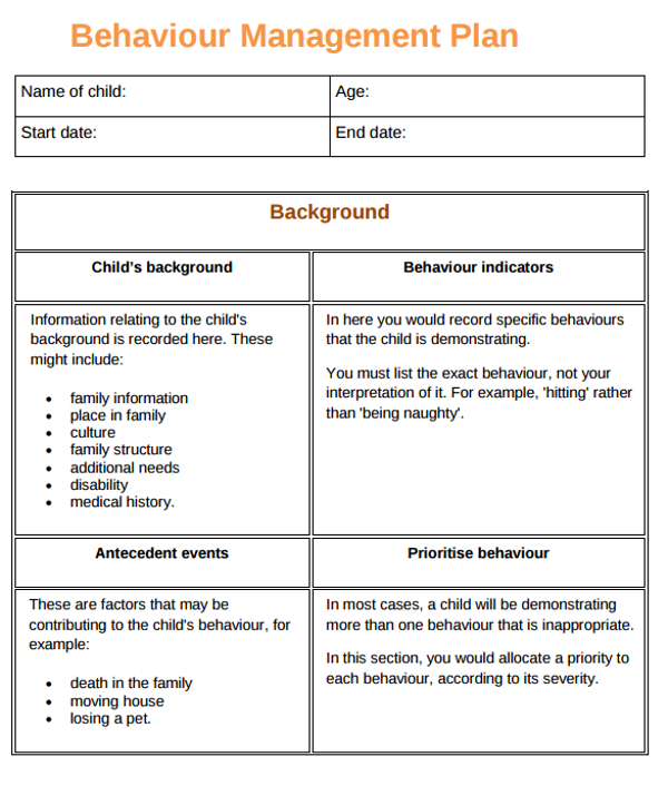 Coloring 22+ Pages Behavior Management Policy Preschool 