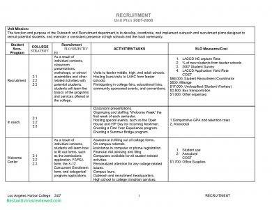 Business Plan Guide Pdf