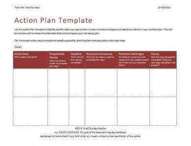 17 Business Action Plan Examples In Pdf Ms Word Pages Google Docs Examples