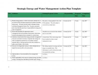 Action Plan Example For Business