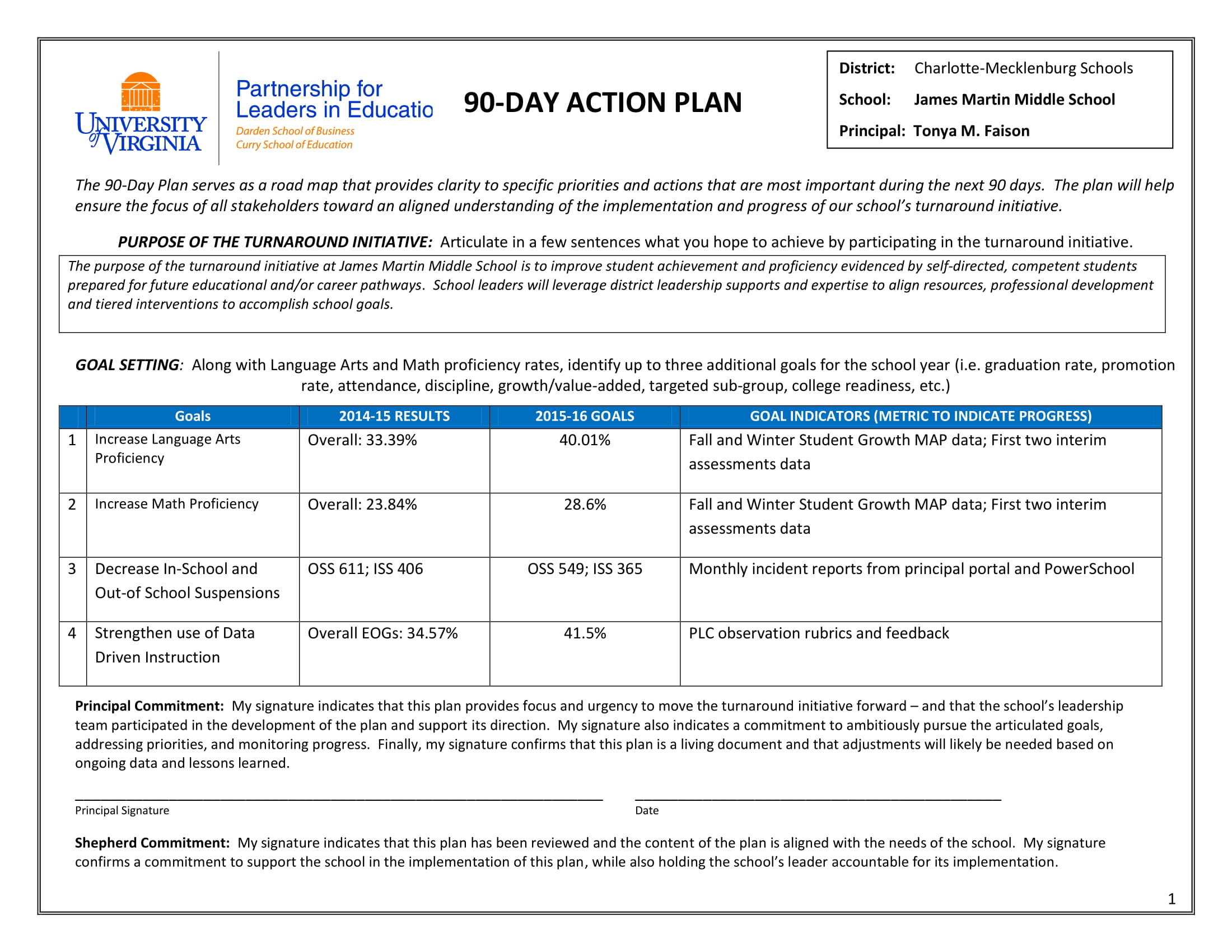 11 90 Day Action Plan Examples Pdf Word Examples