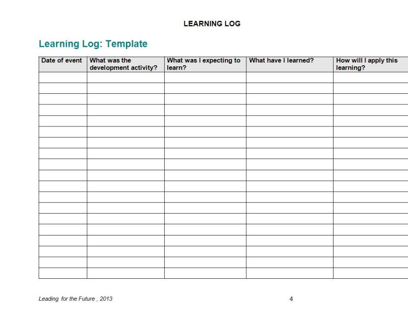 Oca Learning Log Sampler A Sample Learning Log For Oca Level 1 Courses - High Quality Desktop Landscape Wallpapers | Free Download