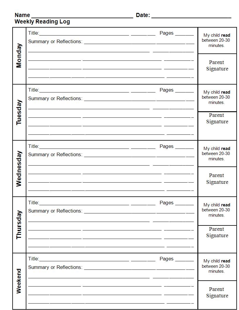 This guide provides an overview of linux log files. 10 Reading Log For Kids Examples Pdf Word Examples