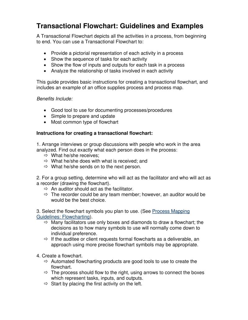Technical Flow Chart Example Process Flow Chart Examples Example - Best Landscape Textures in 8K