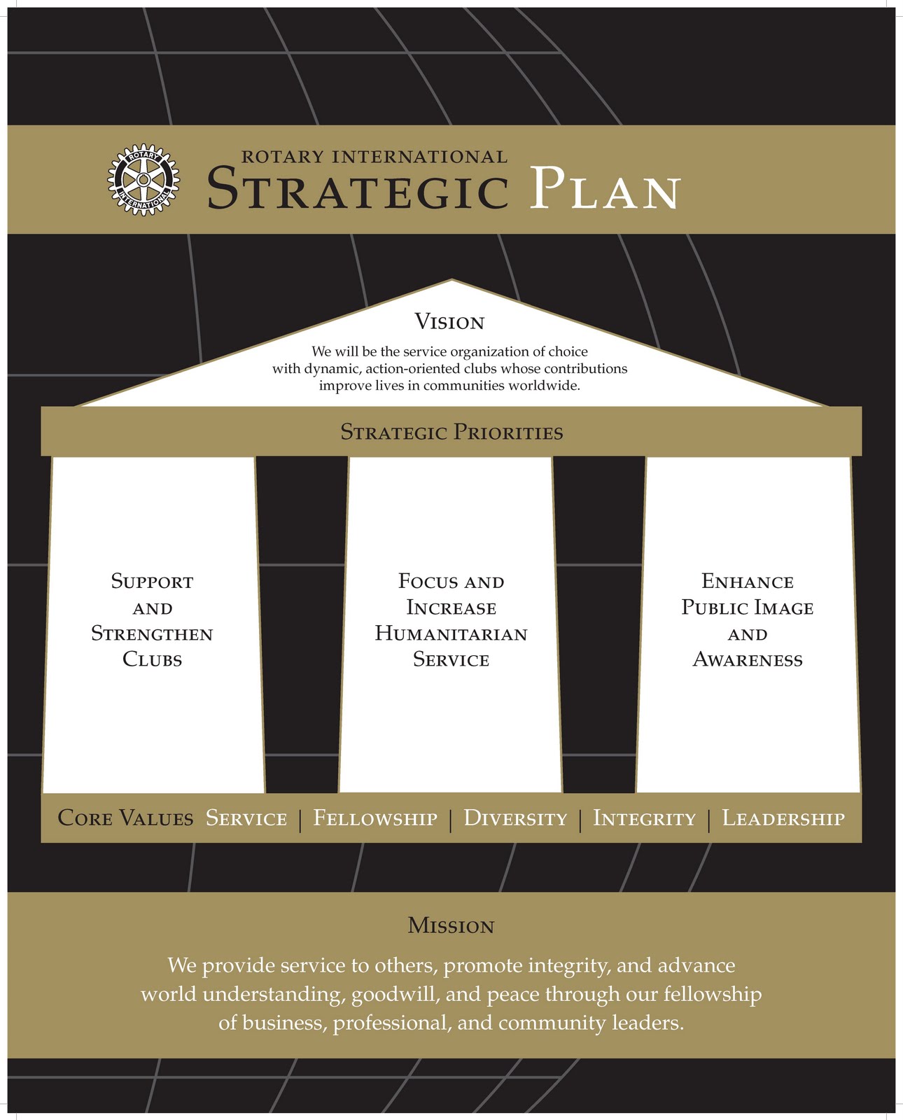 Target Market Examples Business Plan Pdf 9 Club Strategic Plan
