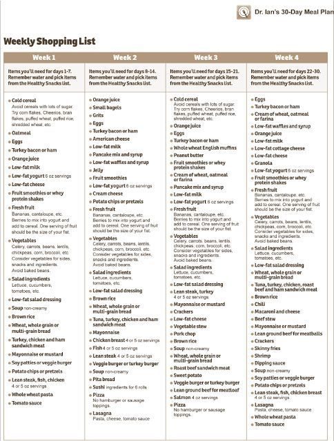 5 60 Day Diet Plans Pdf Examples