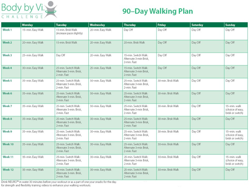 The couch to 5k training plan can help any new runner start up in their running experience. 9 90 Day Workout Plan Examples Pdf Examples