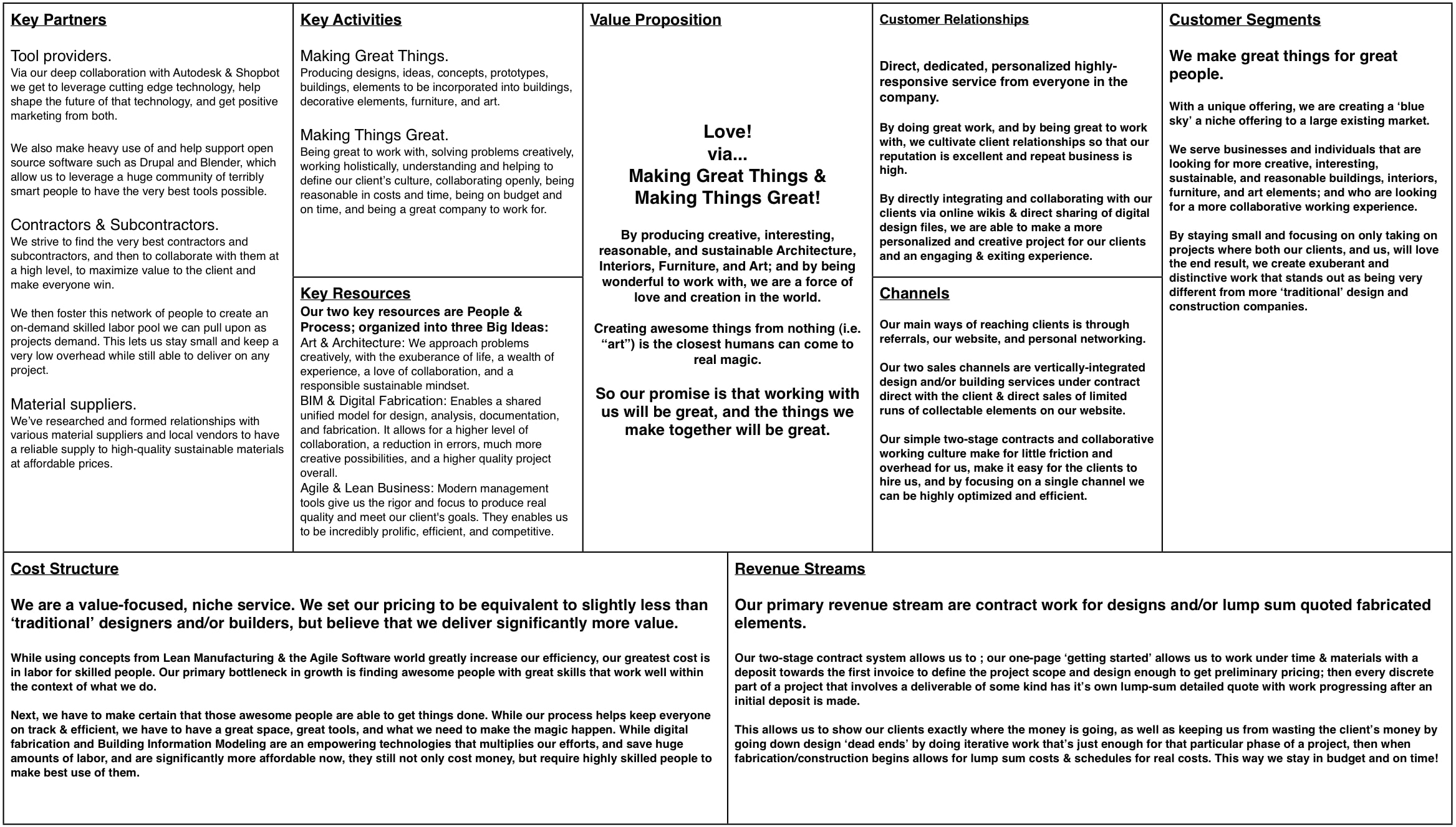 9 Restaurant Consulting Business Plan Examples Pdf Examples