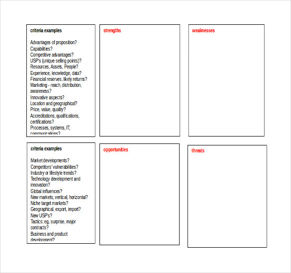 11 Blank Swot Analysis Examples Pdf Examples