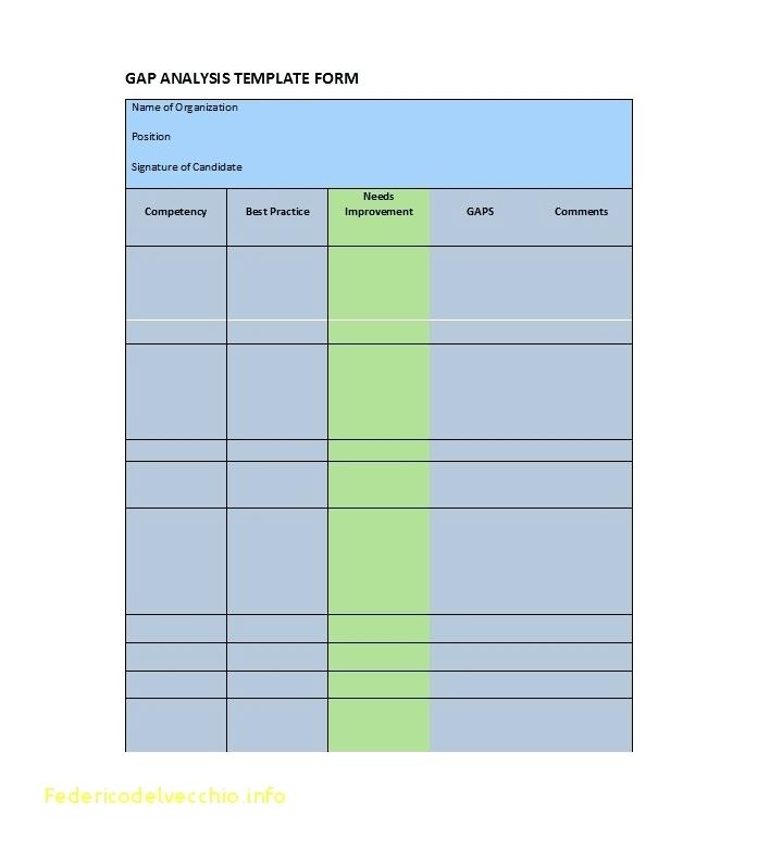 9 Product Gap Analysis Examples Pdf Examples