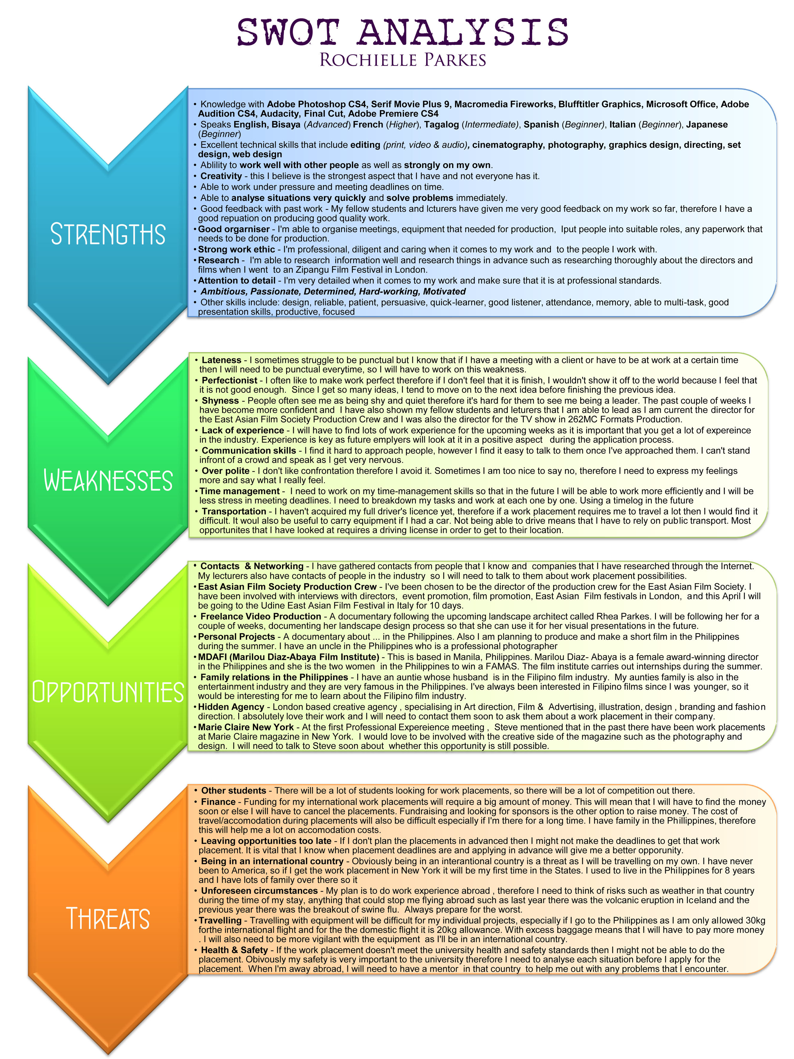 It Professional Objective / Solar Panel Installer Resume Samples | QwikResume / A company uses strategy and tactics at every level of its operation to achieve its objectives.