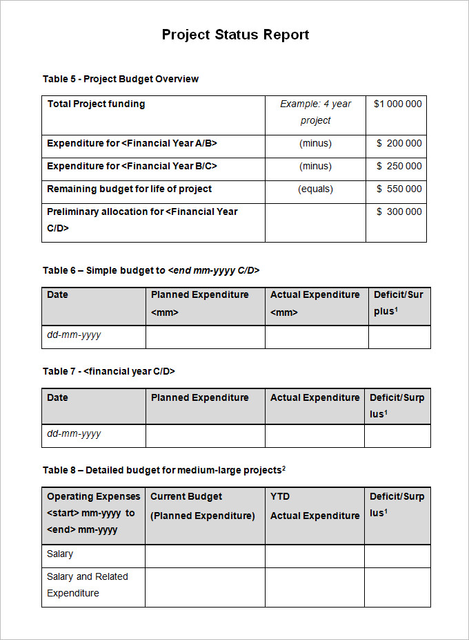 Routine maintenance schedule and checklist for year 20__. 15+ Project Status Report Examples - PDF | Word | Pages