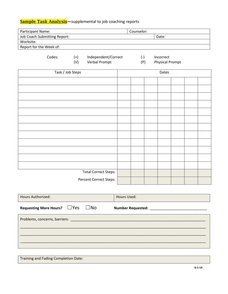 Task Analysis Sheet Pdf Semantics Information - Elegant High Resolution Sunset Arts | Free Download