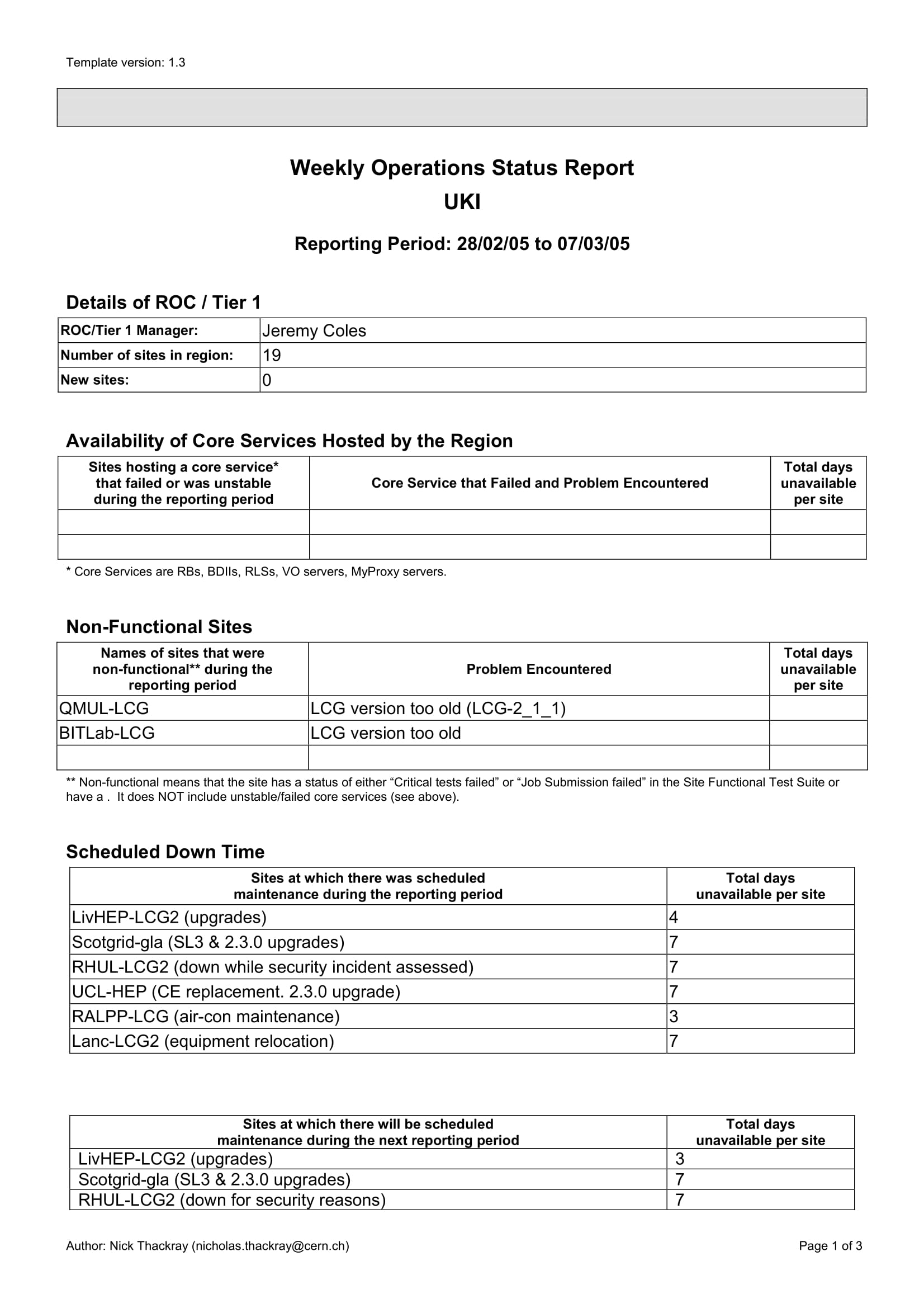 Employee Status Report Template