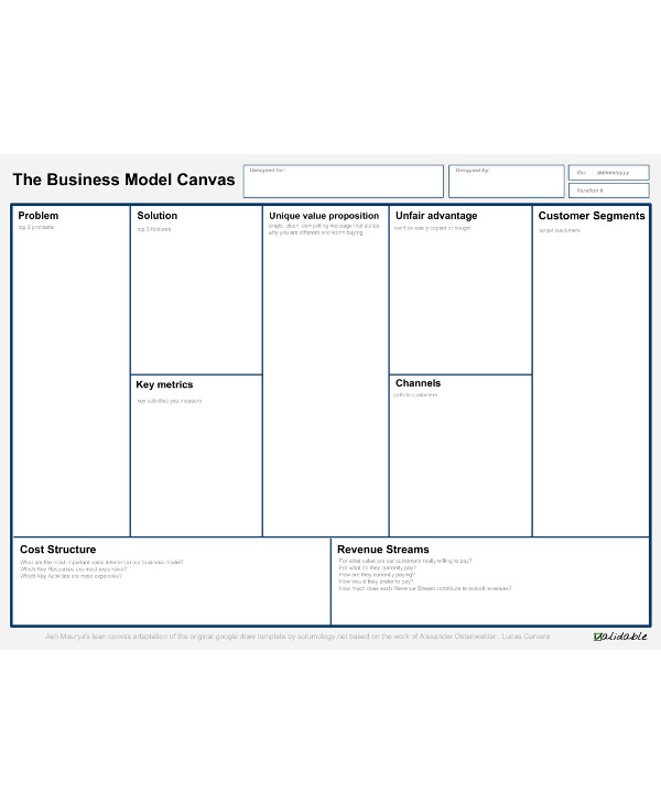 10 Lean Business Plan Examples Samples Pdf Word Examples