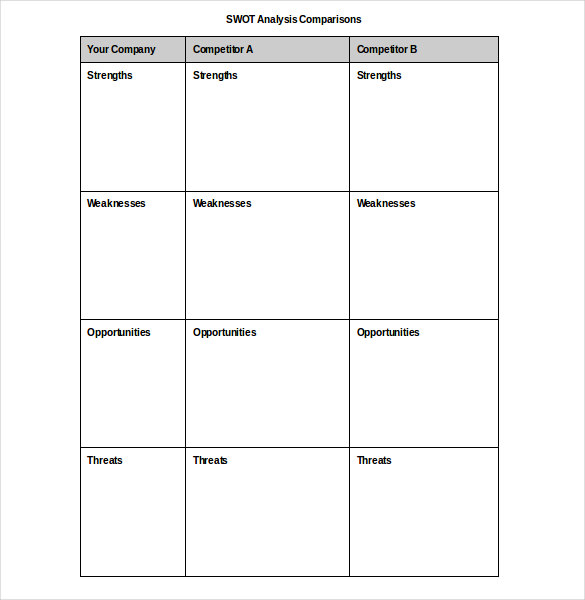 Free 5 Website Swot Analysis Examples Templates Download Now Examples