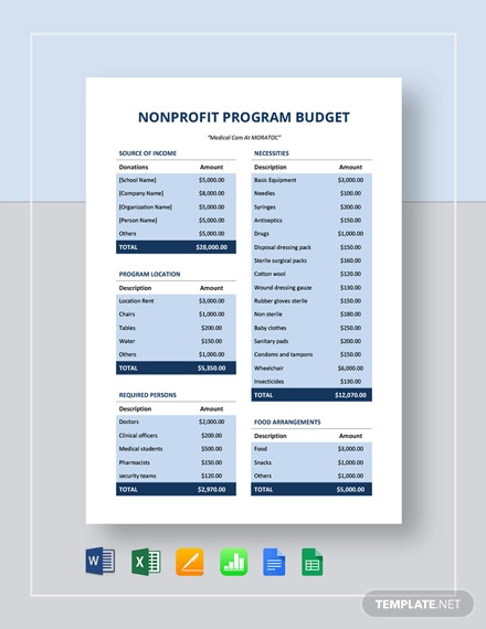Here’s how to achieve that. How To Create Nonprofit Budget 11 Best Examples Examples