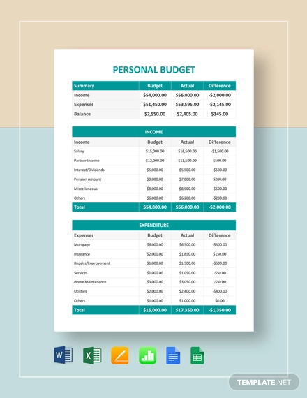 Free 17 Personal Budget Examples Samples In Google Docs Google Sheets Excel Word Numbers Pages Pdf Examples