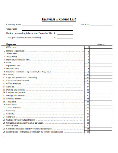 Free 17 Business Expense Examples Templates Pdf Google Docs Google Sheets Excel Word Numbers Pages Illustrator Publisher Examples
