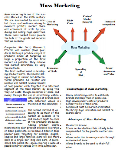 The example is sugar in water. 11 Mass Marketing Examples In Doc Pdf Docs Examples