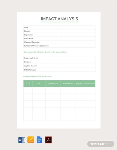 10 Construct Validity Examples And Templates Google Docs Ms Word Pages Pdf Editable Pdf Examples