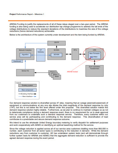 Prd04 Project Performance Report Pdf - Colorful Patterns - Classic Desktop Collection