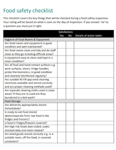 Food sanitation inspection checklist