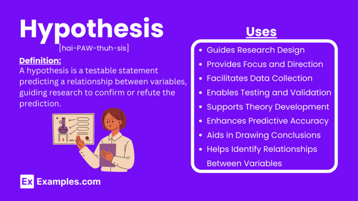 Hypothesis | Definition, Meaning and Examples - GeeksforGeeks