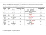 40 Rhetorical Question Examples