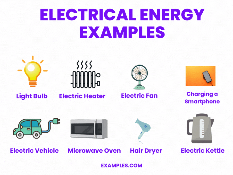 Examples of electrical energy to motion power and energy