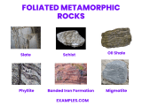 Foliated Texture Quartzite Geology 1501 Ecu