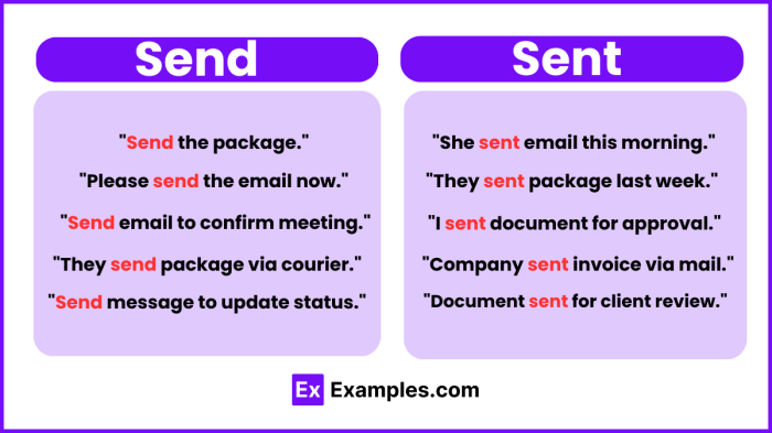 Send vs Sent - Meanings, Differences, Usage, Examples How to send text conversation to email android