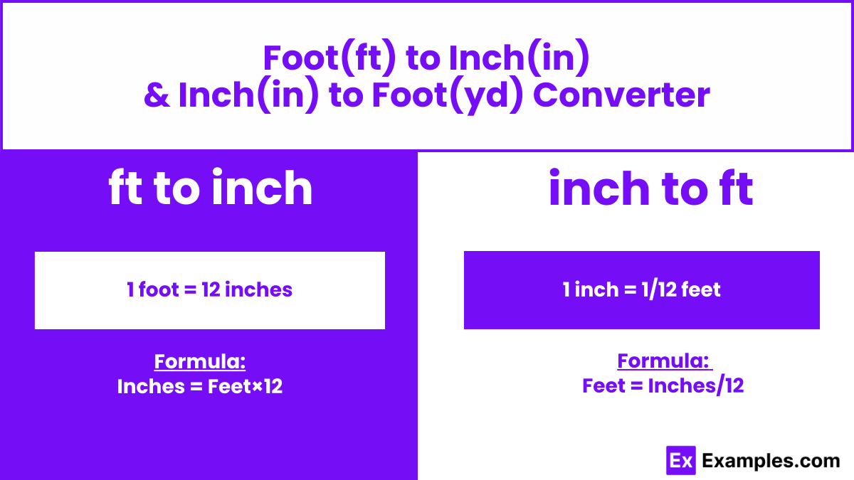 Foot (ft) to inches (inch), inches (inch) to foot (ft) converter / calculator