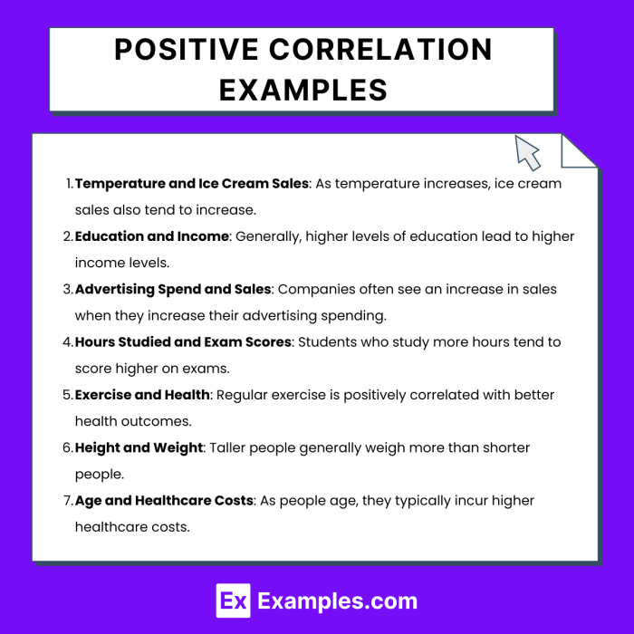 Mastering Positive Correlation Analysis: Tools and Techniques ...
