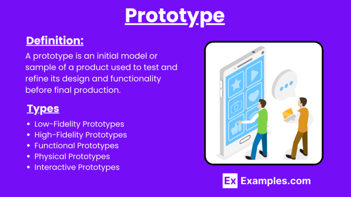 Prototype Process