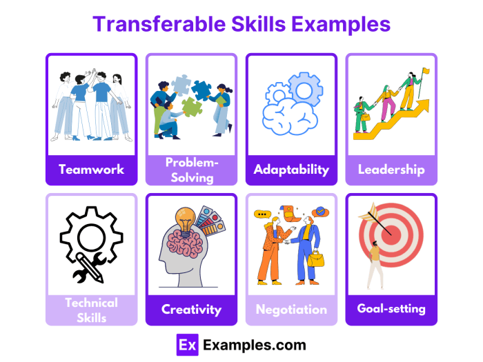 22 Most Important Transferable Skills to Build a Future-Proof Workforce ...